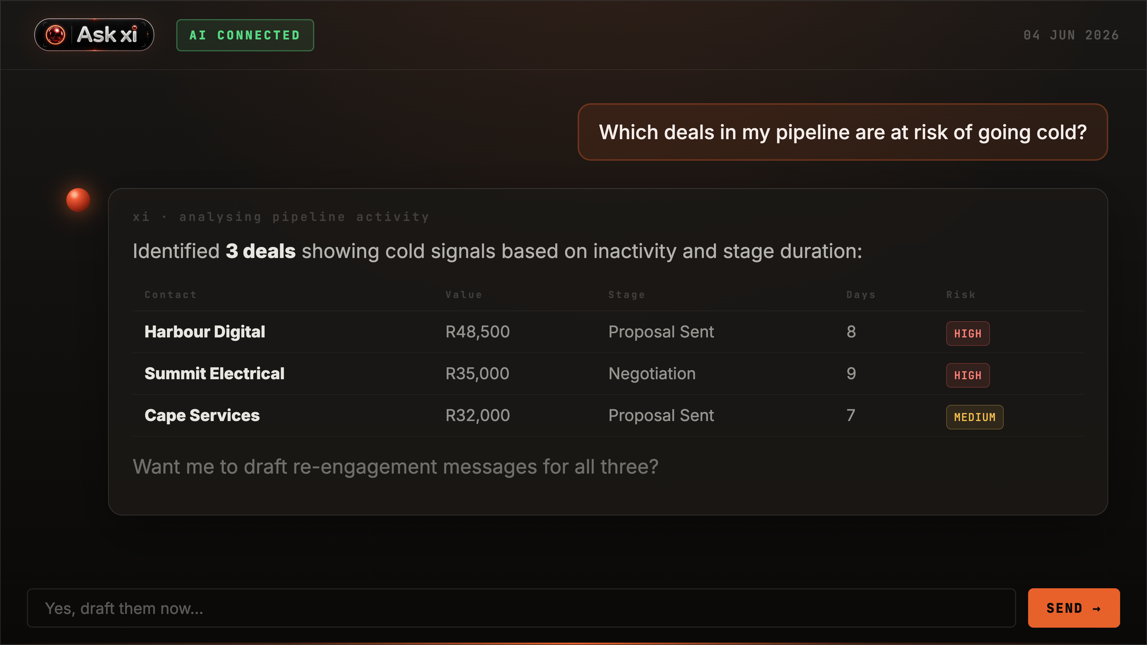 AskXI pipeline at risk screenshot
