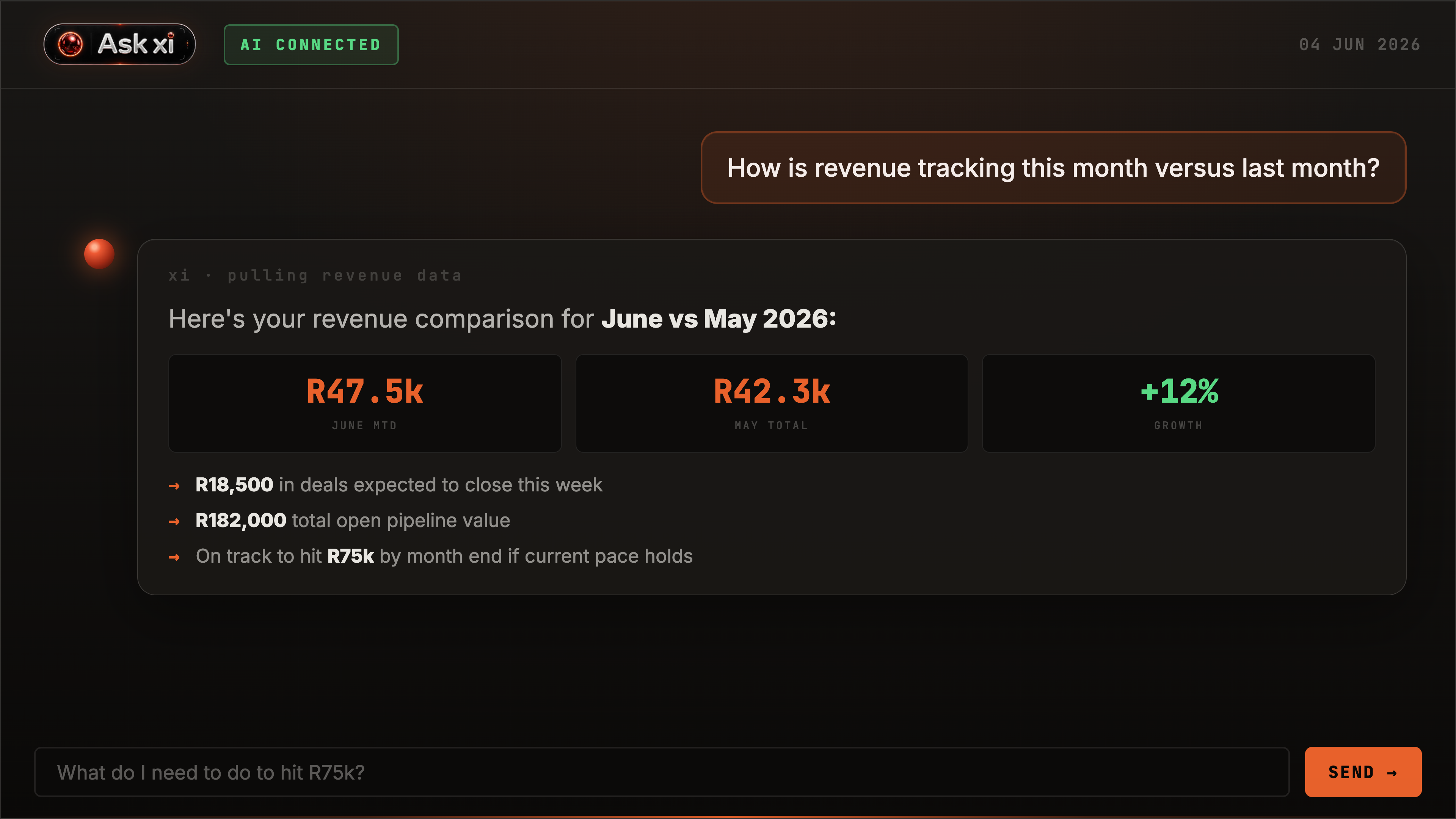 AskXI revenue versus last month screenshot