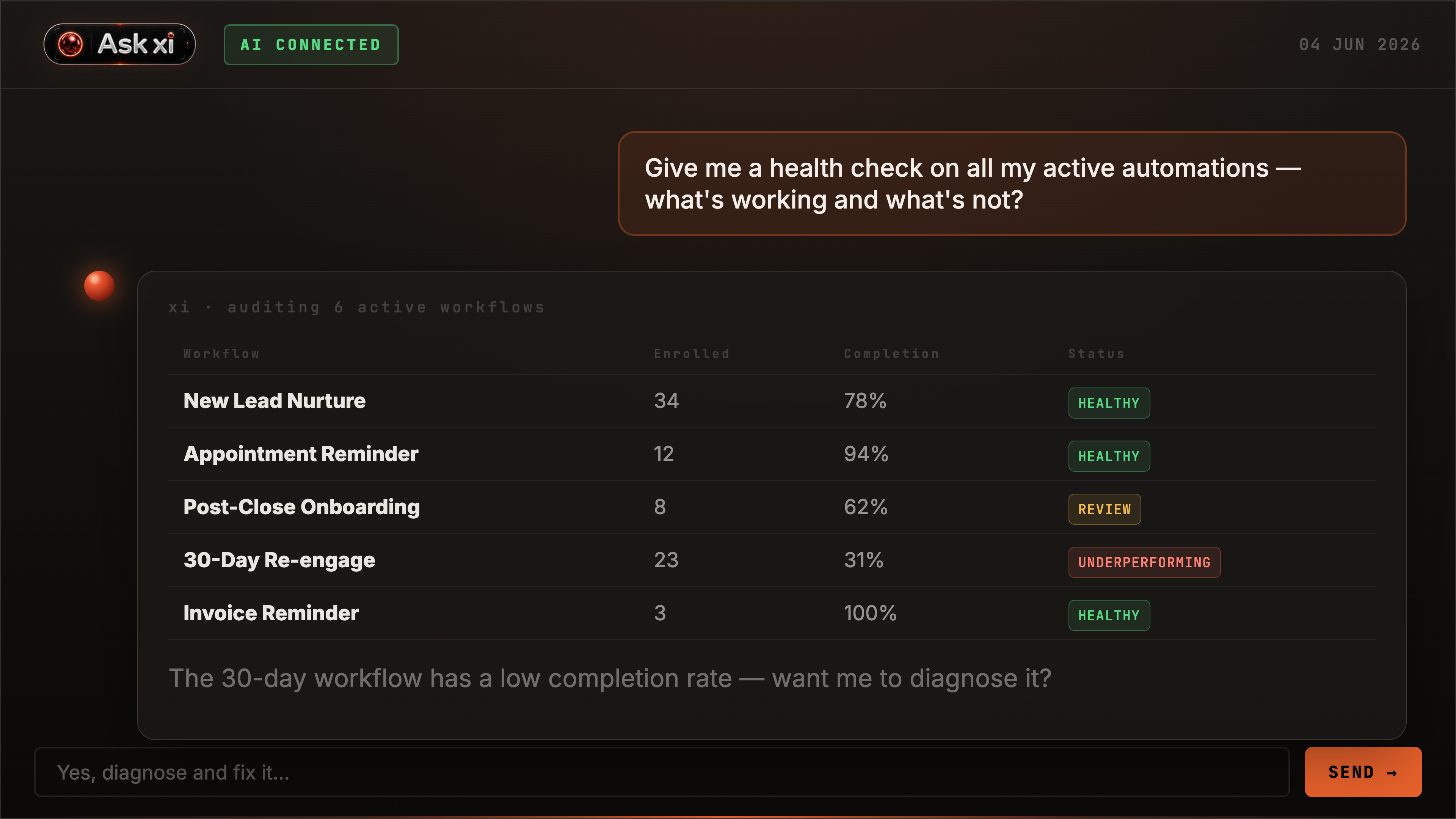 AskXI automation health check screenshot
