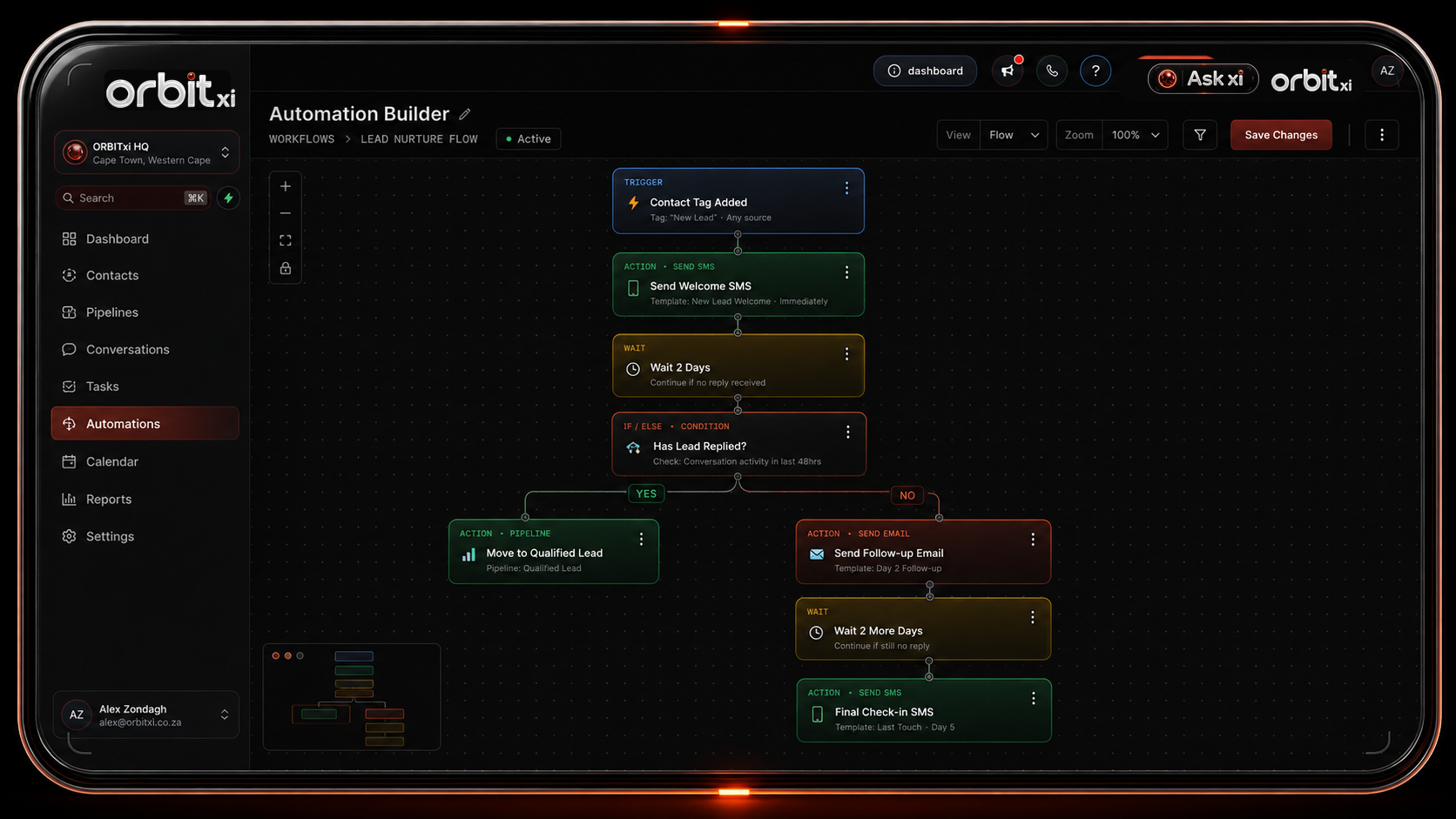 ORBITxi automation builder mockup with lead nurture workflow steps